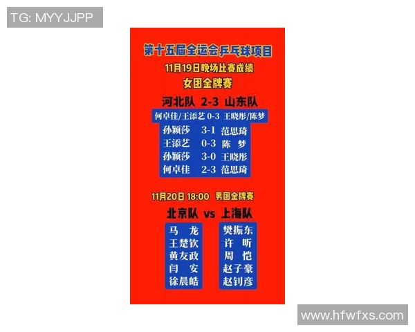 上海乒乓球队展现灵活性优势最新TOP10排名揭晓